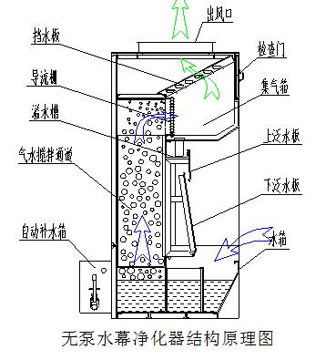 河南无泵水幕草莓成人在线视频